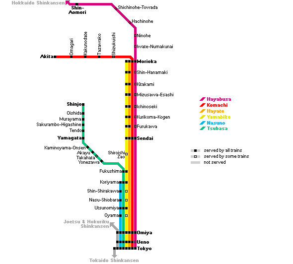 Tōhoku Shinkansen Tohoku Shinkansen