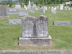 Thompson and Powell Martyrs Monument httpsuploadwikimediaorgwikipediacommonsthu