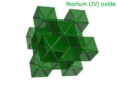 Thorium dioxide Thoriumthorium dioxide WebElements Periodic Table