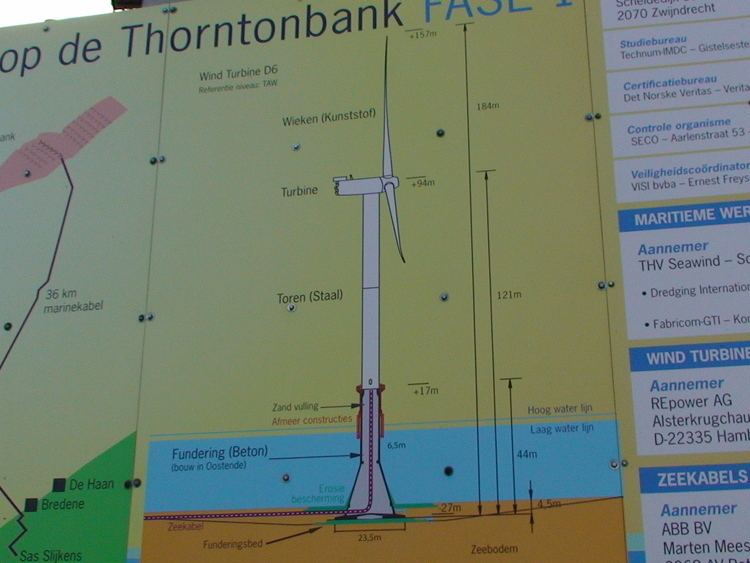 Thorntonbank Wind Farm FileThorntonbank wind farm 2344313916 1f72300524 ojpg Wikimedia