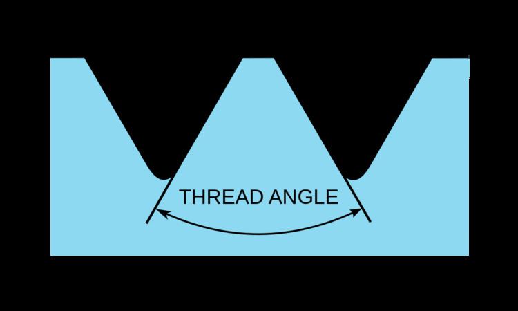 Thread angle