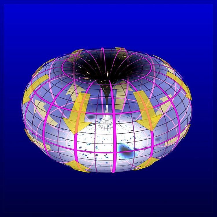 Three torus model of the universe - Alchetron, the free social encyclopedia