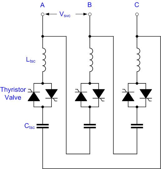 Thyristor switched capacitor