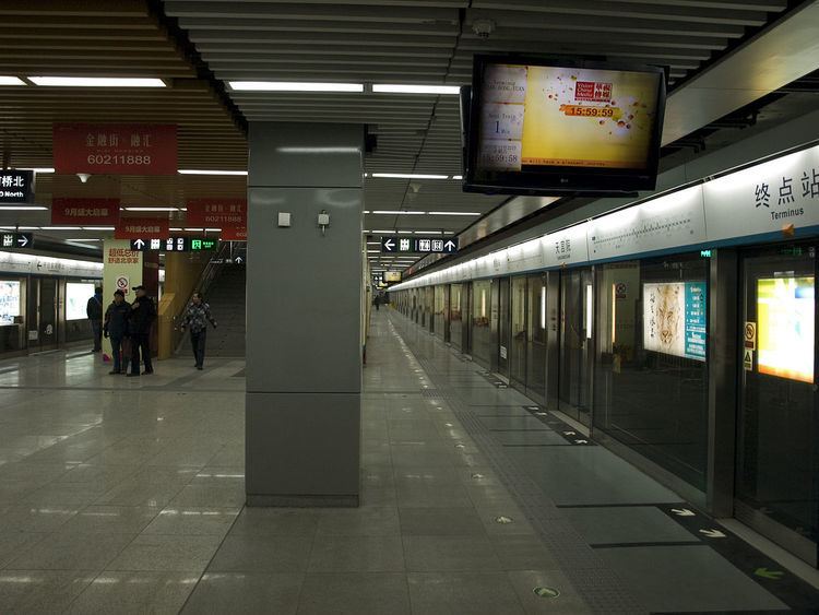 Tiangongyuan Station