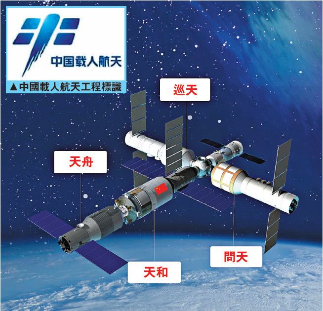 Tianzhou (spacecraft) httpstiananmenstremendousachievementsfileswor