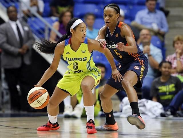 Tiffany Bias Dallas Wings Point Guard Tiffany Bias Chats with Steph Lecor Video