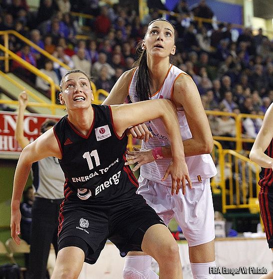 Tijana Ajduković Tijana Ajdukovic EuroLeague Women 2014 FIBA Europe