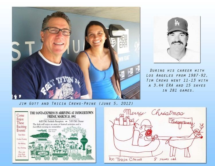 Tim Crews Remembering Tim Crews Dodgers History