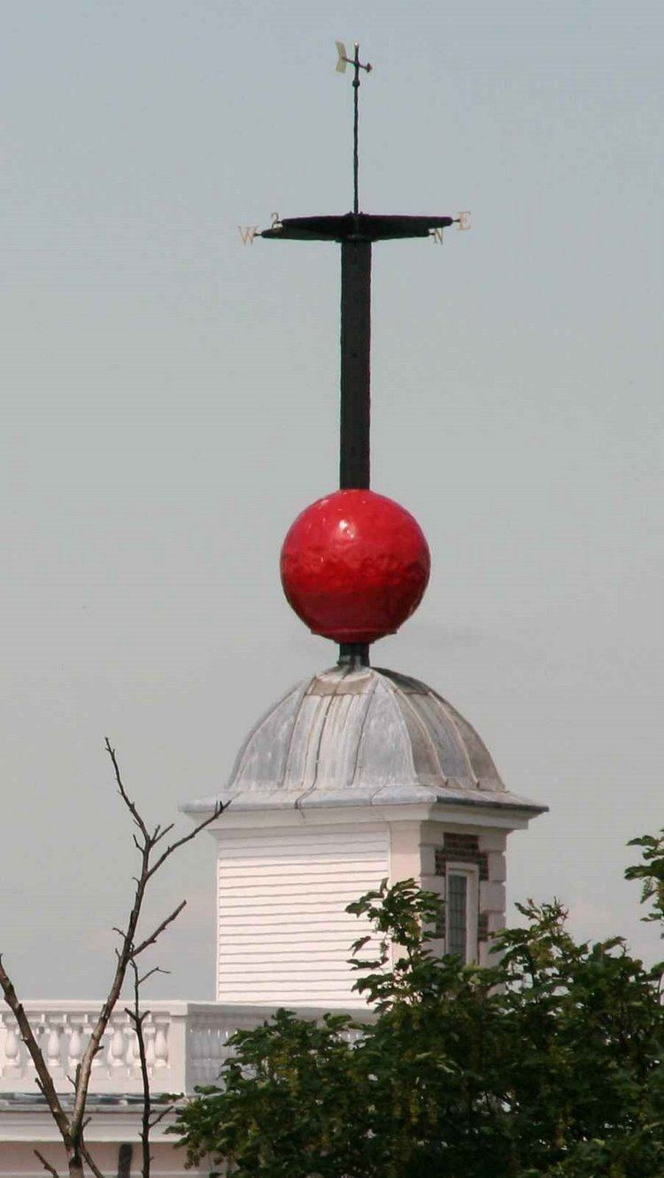 Time ball Greenwich Time Ball The Greenwich Phantom