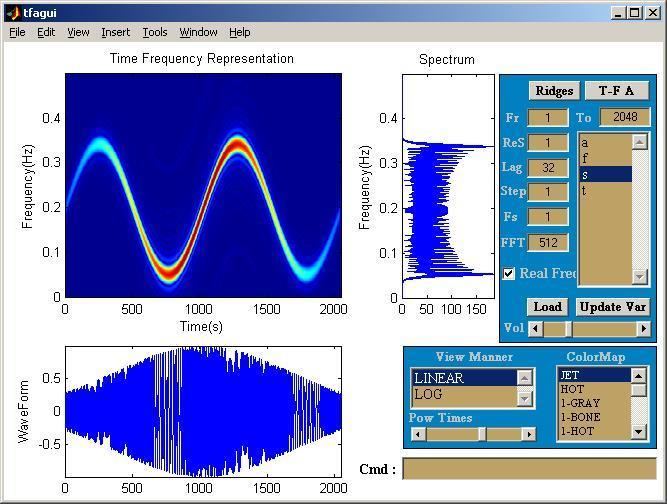 Time–frequency analysis adaptive time frequency analysis File Exchange MATLAB Central
