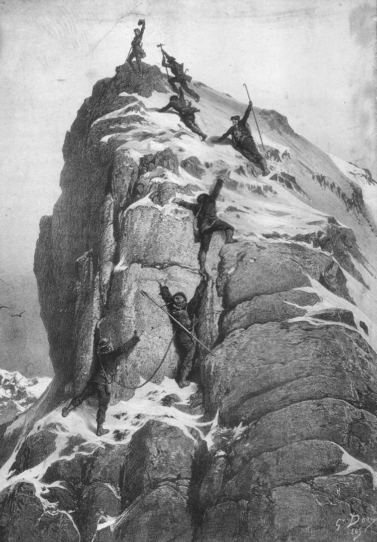 Timeline of climbing the Matterhorn