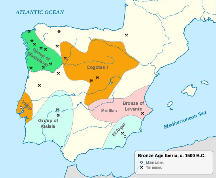 Timeline of Iberian prehistory