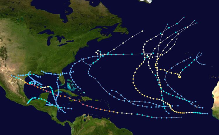 Timeline of the 1980 Atlantic hurricane season