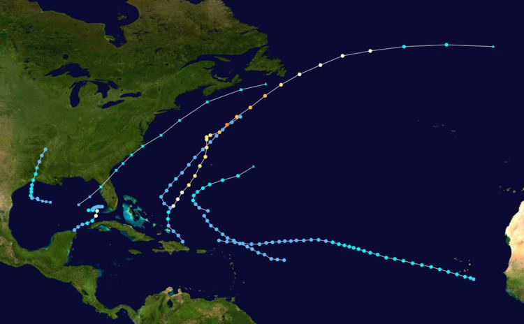 Timeline of the 1982 Atlantic hurricane season