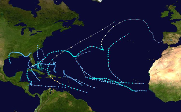 Timeline of the 1987 Atlantic hurricane season