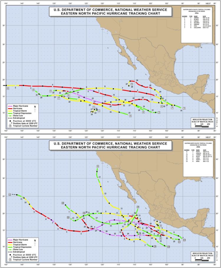 Timeline of the 1991 Pacific hurricane season
