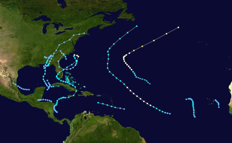 Timeline of the 1994 Atlantic hurricane season