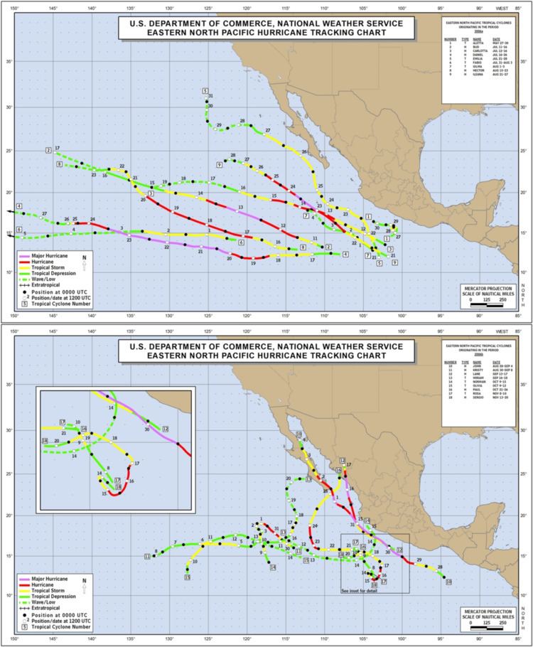 Timeline of the 2006 Pacific hurricane season