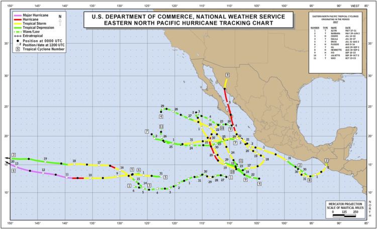 Timeline of the 2007 Pacific hurricane season
