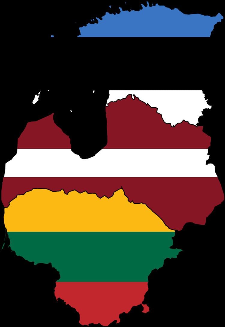 Timeline of the occupation of the Baltic states