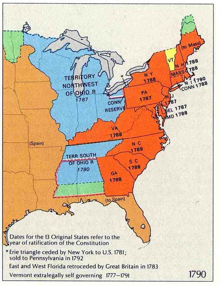 Timeline of United States history (1790–1819)