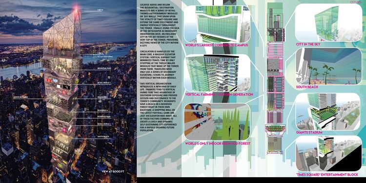 Times Squared 3015 Times Squared 3015 eVolo Architecture Magazine