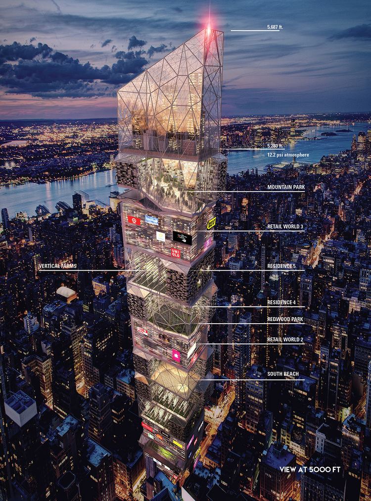 Times Squared 3015 Times Squared 3015 eVolo Architecture Magazine