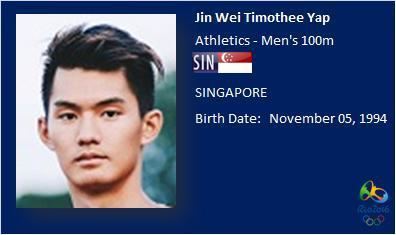 Timothee Yap Jin Wei The Southeast Asian Games News Jin Wei Timothee Yap