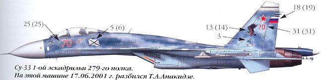 Timur Apakidze WINGS PALETTE Sukhoi Su27Su30Su33Su35Su37 Flanker USSR