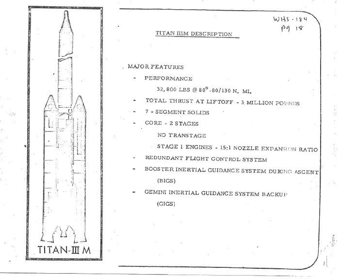 Titan IIIM