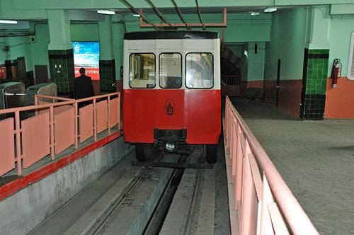 Tünel Funicular Istanbul Tnel Galata Pra