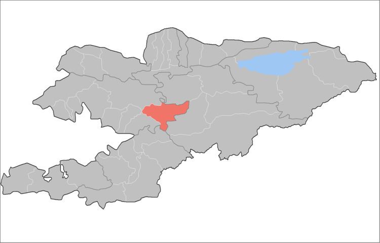 Toguz-Toro District