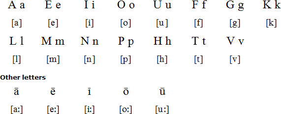 Tokelauan language - Alchetron, The Free Social Encyclopedia