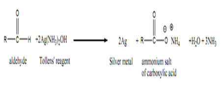 Tollens' reagent One Part of Chemistry Reactions of Aldehydes Ketones And Phenols
