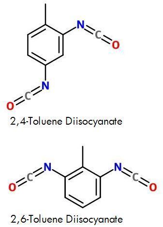 Toluene diisocyanate Parchem Supplies Toluene Diisocyanate TDI During Shortage