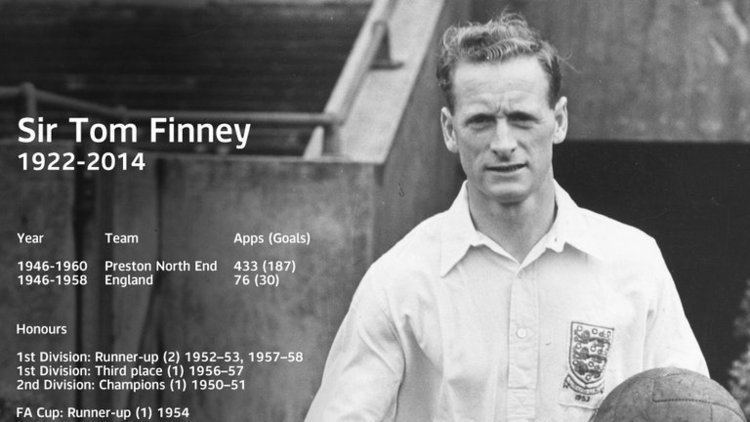 Tom Finney Sky Bet Football League to rename award in honour of Sir