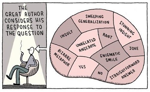 Tom Gauld Tom Gaulds Brilliant Literary Cartoons Blur the Artificial Line