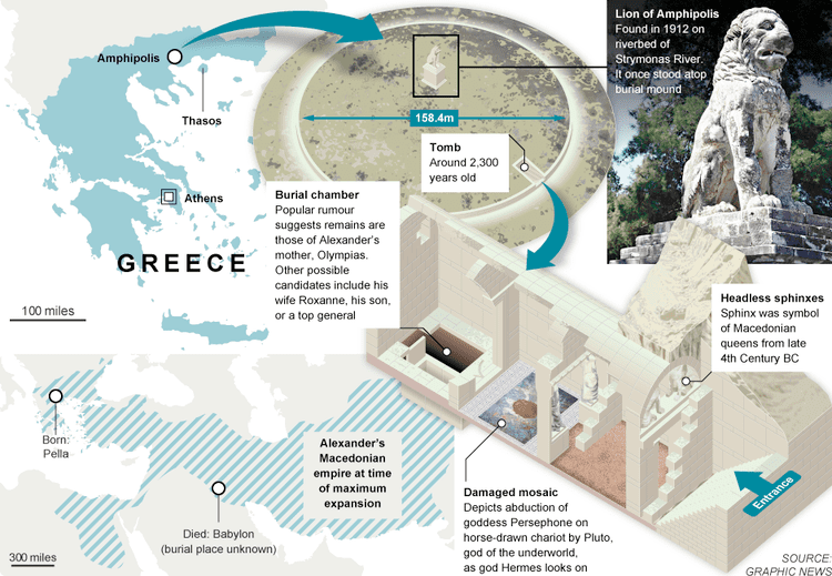 Tomb of Alexander the Great Mystery of Greece39s Alexander the Greatera tomb deepens with body