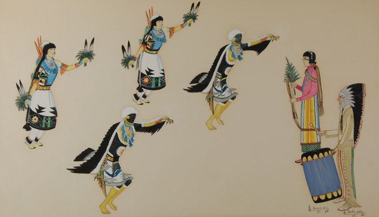 Tonita Peña Fine Art Native American Paintings Native American Artwork San