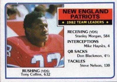 Tony Collins (American football) NEW ENGLAND PATRIOTS Tony Collins 324 TOPPS NFL 1983 American