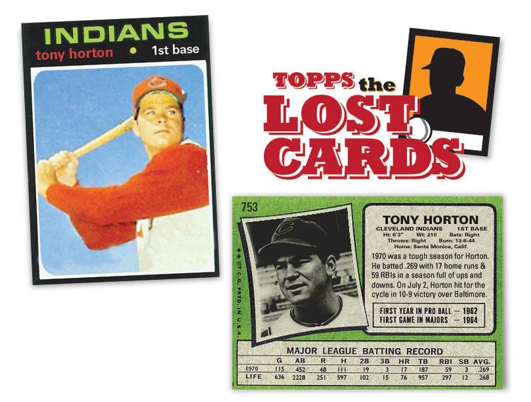 Tony Horton (baseball) Reliving Yesteryear 1970 The Curious Tale of Tribe Slugger Tony