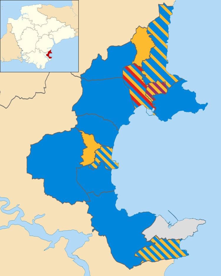 Torbay Council election, 2011