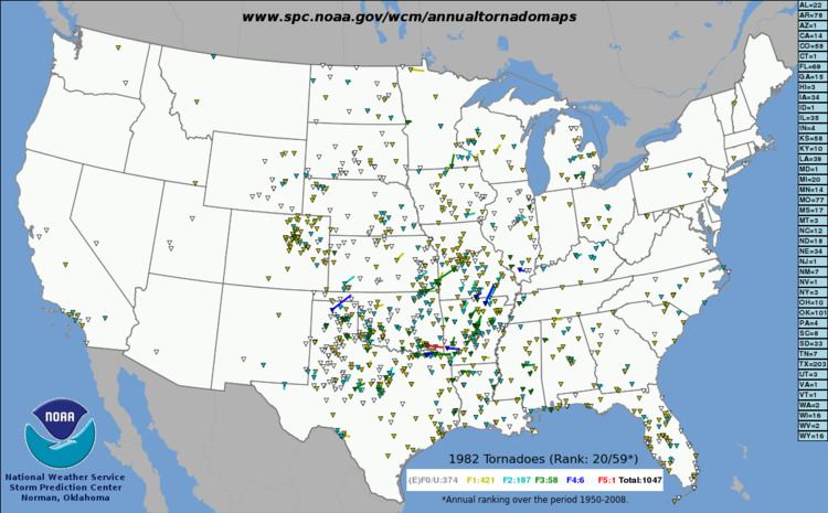 Tornadoes of 1982