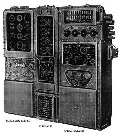 Torpedo Data Computer Torpedo Data Computer