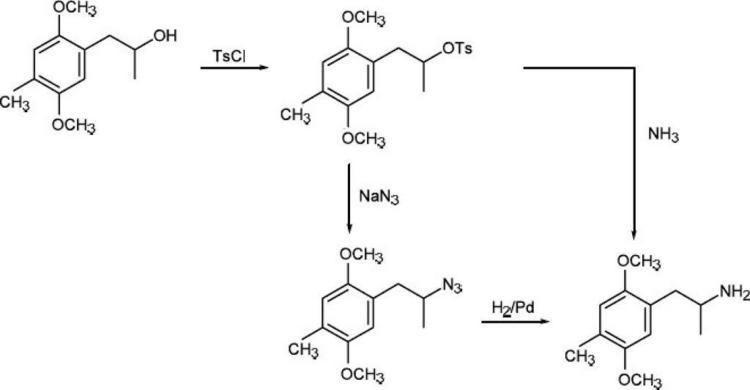 Tosyl Organic Chemistry II Creating Amphetamines by Tosylation of Alcohols