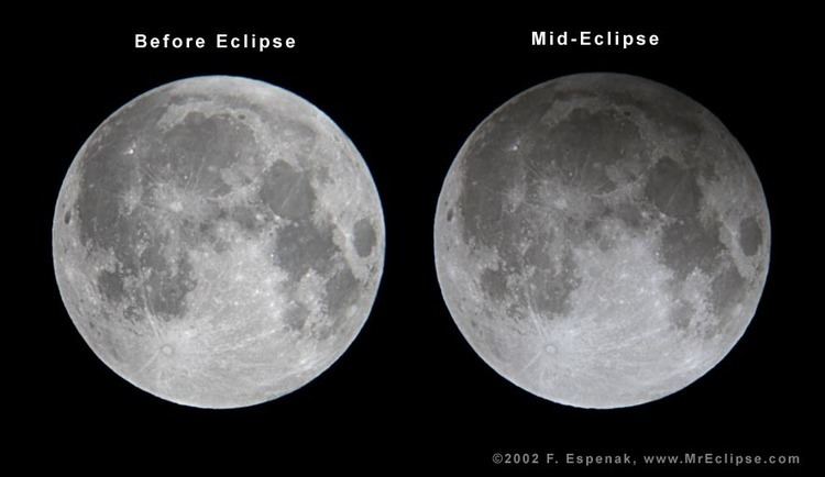 Total penumbral lunar eclipse What39s a penumbral eclipse of the moon Astronomy Essentials