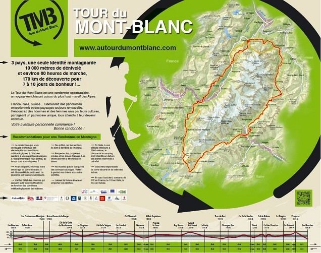 Tour du Mont Blanc The TMB Tour du MontBlanc