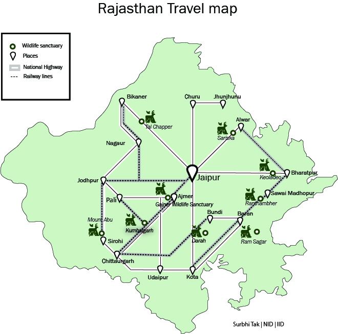 Tourism in Rajasthan