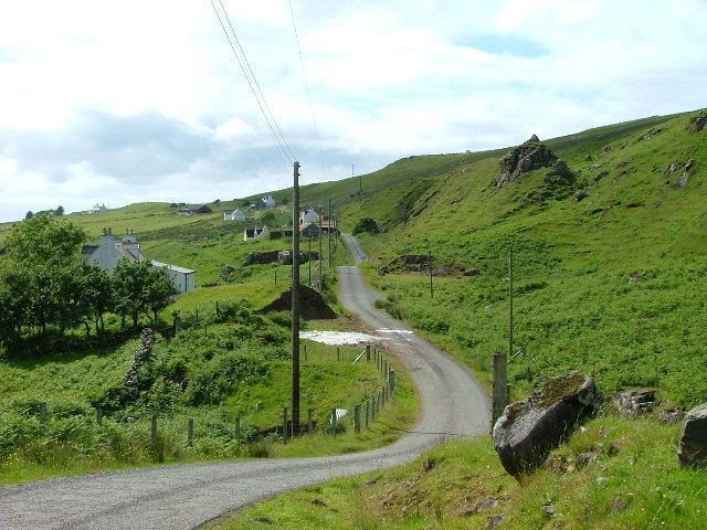 Township (Scotland)