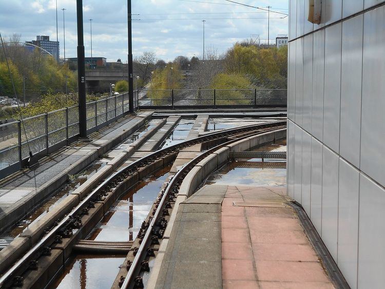 Trafford Park Line